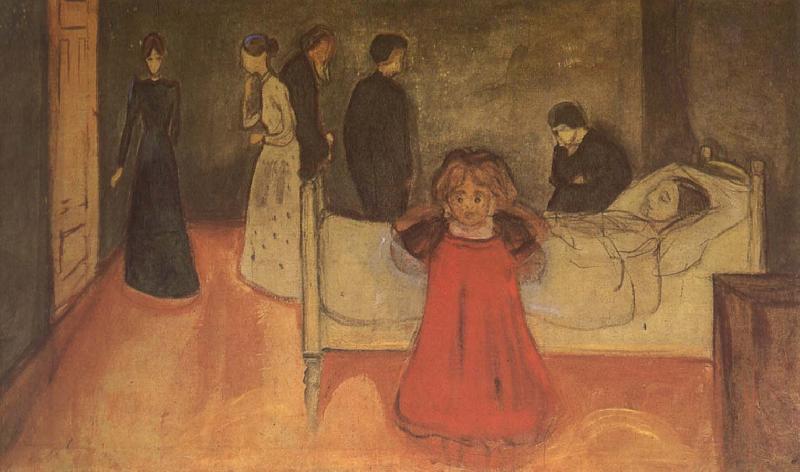 Edvard Munch Death